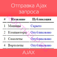 Отправка Ajax запроса