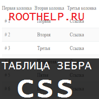 таблица зебра, зебра для сайта, css